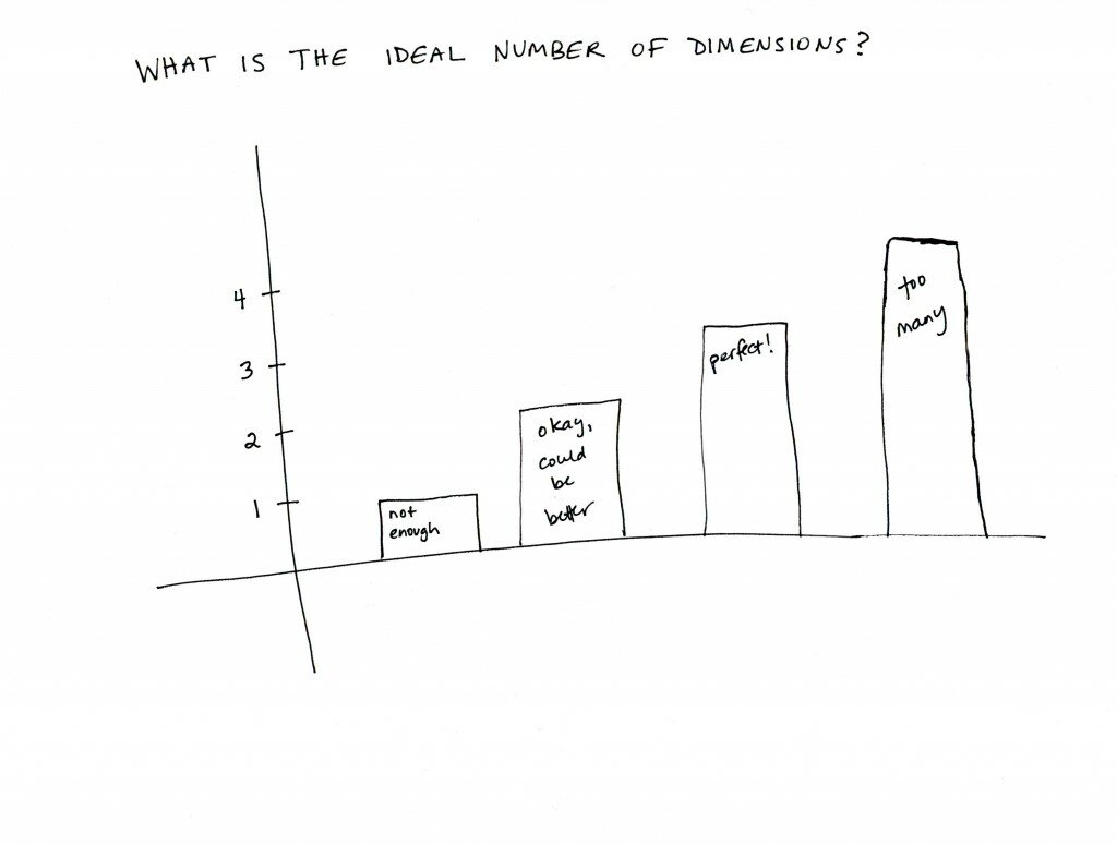 poetrycomic59dimensions